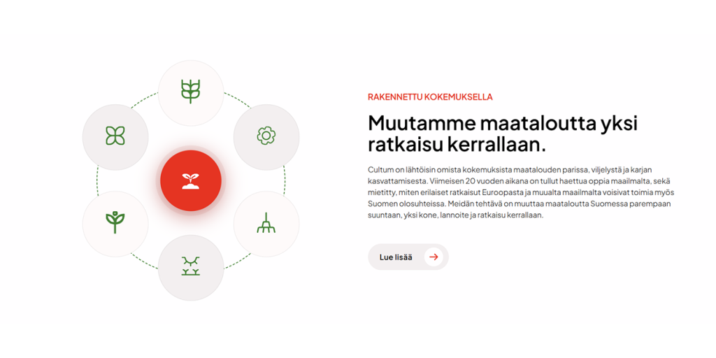 Maatalouden muutoksen aallonharjalla: Cultum